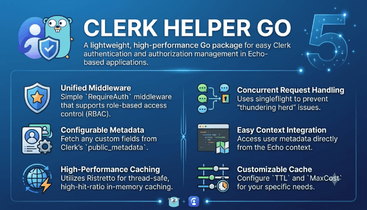 Clerk Helper